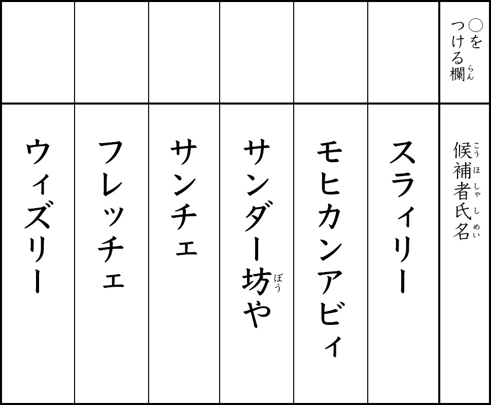 投票用紙見本